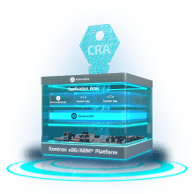 CRA-Ready Komplettlösung