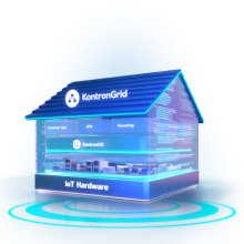 IoT Bundles