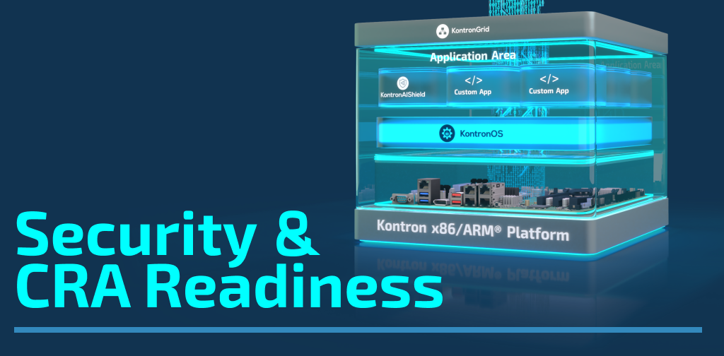 A 3D model showcasing a technology platform named "Kontron x86/ARM® Platform" with labeled sections for "Application Area," "KontronAShield," "Custom App," and "KontronOS." The background features the text "Security & CRA Readiness" in bold.