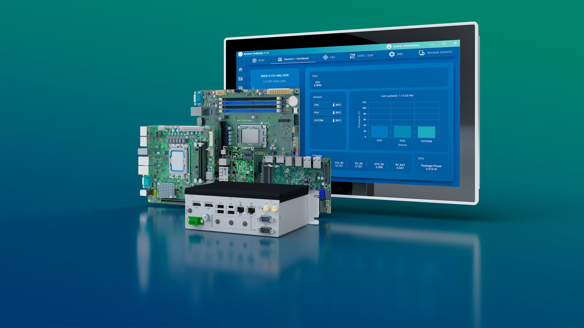 Verschiedene Computerkomponenten stehen vor einem Bildschirm, der eine Benutzeroberfläche mit technischen Daten und Steueroptionen zeigt.