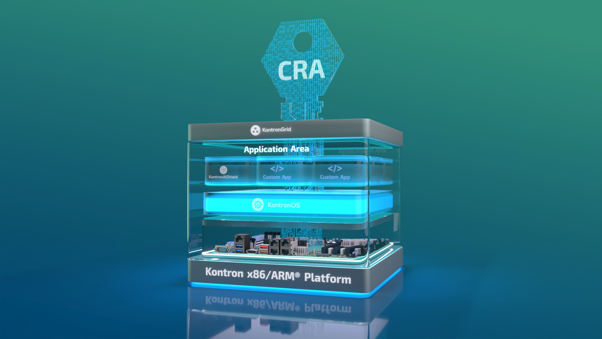 Eine dreidimensionale Darstellung einer Architektur für die Kontrolldatenplattform, die die Anwendungsschicht, Kontrolldaten und Hardwarekomponenten zeigt. Ein Schlüssel-Symbol ist oben und hebt die zentrale Rolle der Plattform hervor.