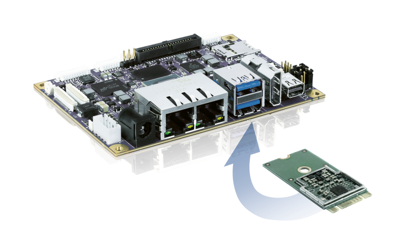 Kontron Industrial AI Platform for easy integration of Artificial Intelligence