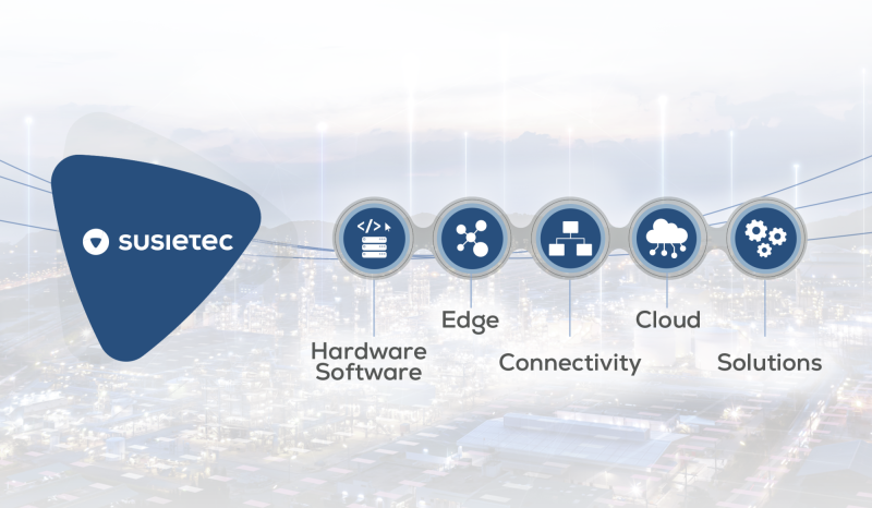 Kontron susietec launcht neuen Markenauftritt