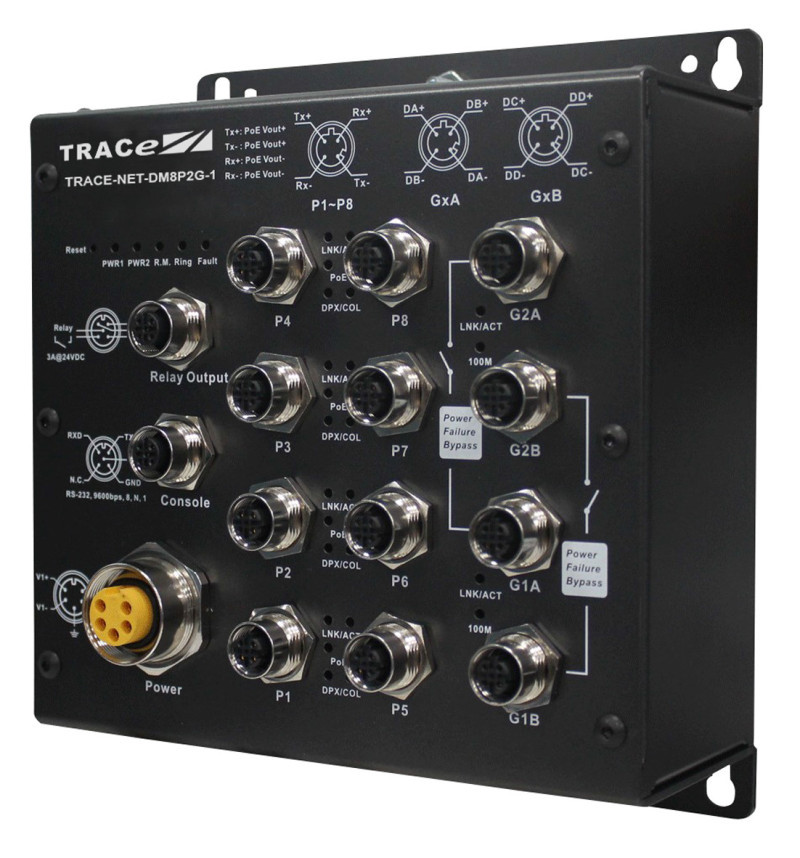 Enabling seamless, easily-managed, reliable transportation system connectivity, Kontron introduces high performance Ethernet switch