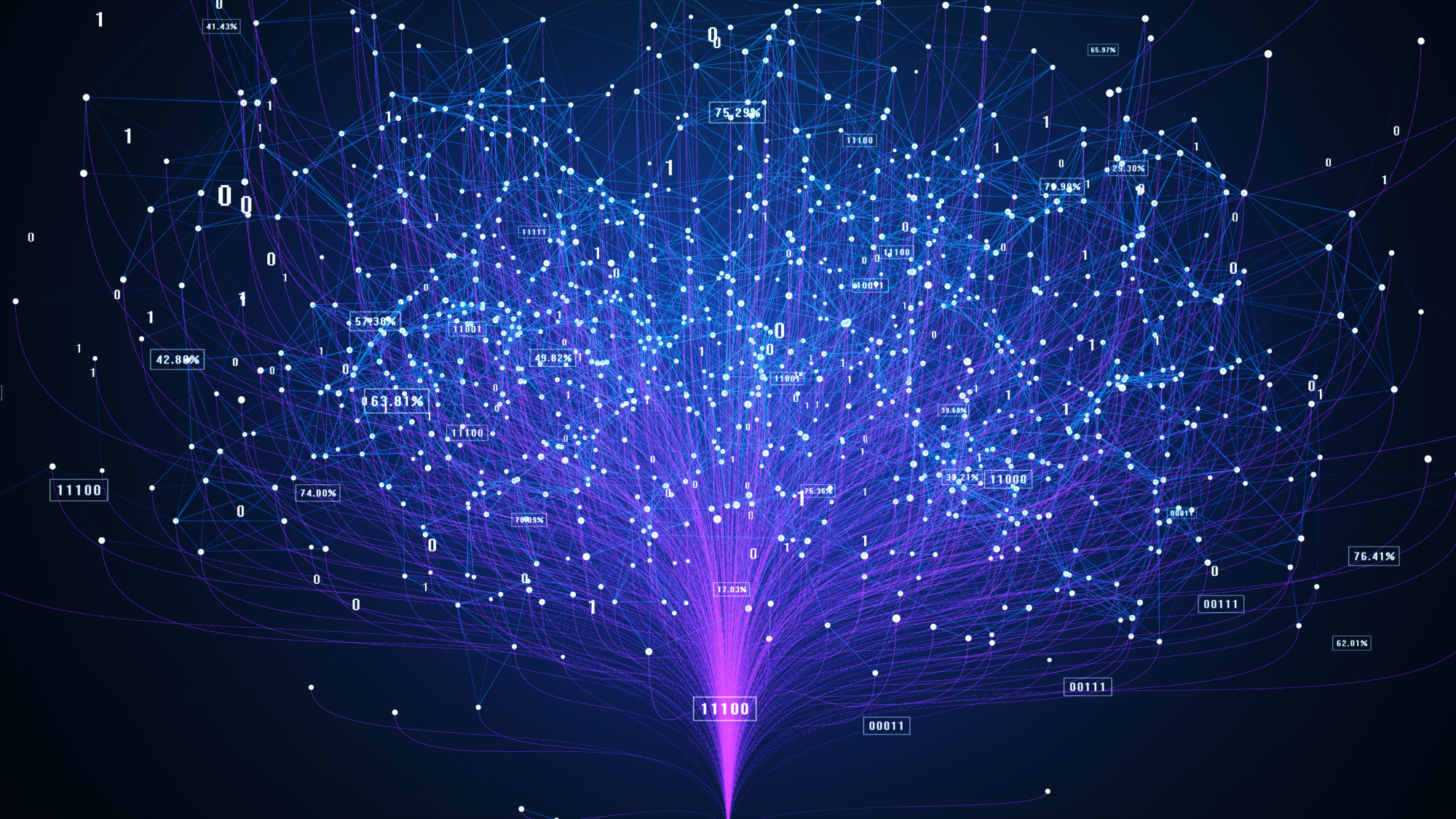 A digital network visualization featuring numerous nodes and connections, emanating from a bright purple center. The nodes display binary numbers and percentages, creating an intricate web-like structure against a dark background.